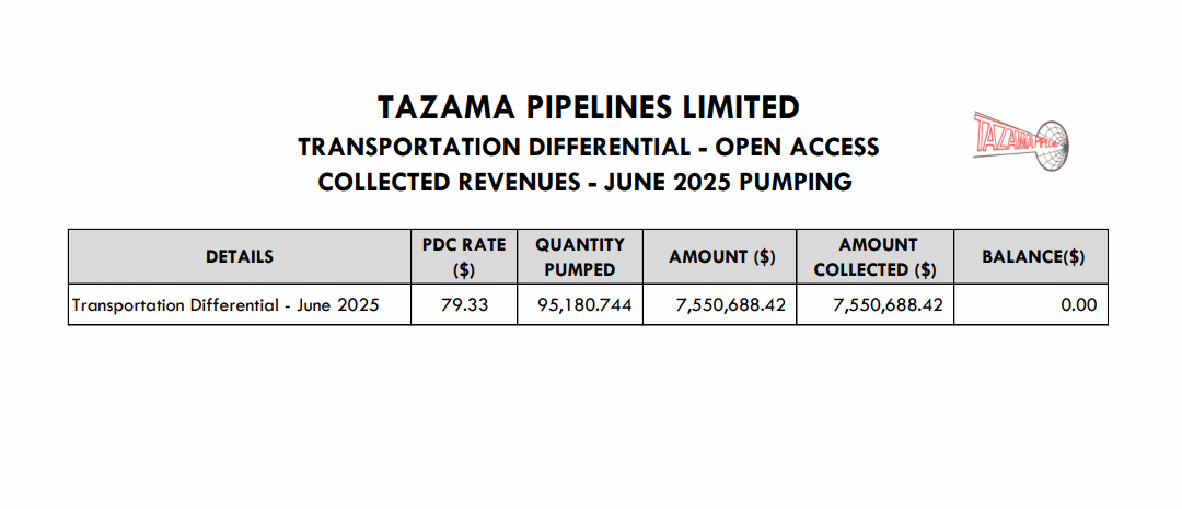 TRANSPORTATION DIFFERENTIAL – OPEN ACCESS COLLECTED REVENUES – JUNE 2025 PUMPING