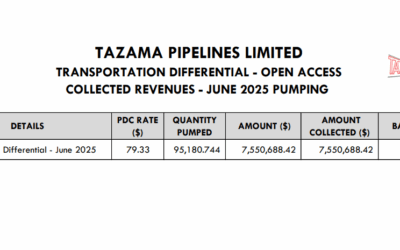 TRANSPORTATION DIFFERENTIAL – OPEN ACCESS COLLECTED REVENUES – JUNE 2025 PUMPING