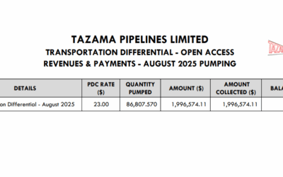 TRANSPORTATION DIFFERENTIAL – OPEN ACCESSREVENUES & PAYMENTS – AUGUST 2025 PUMPING