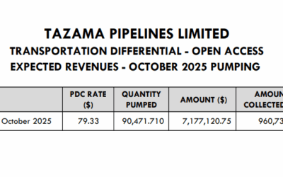 TRANSPORTATION DIFFERENTIAL – OPEN ACCESS EXPECTED REVENUES – OCTOBER 2025 PUMPING