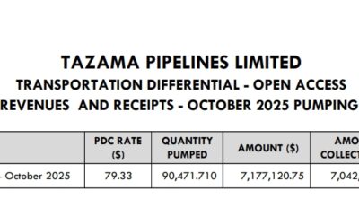 TAZAMA PIPELINES LIMITEDTRANSPORTATION DIFFERENTIAL – OPEN ACCESSREVENUES AND RECEIPTS – OCTOBER 2025 PUMPING