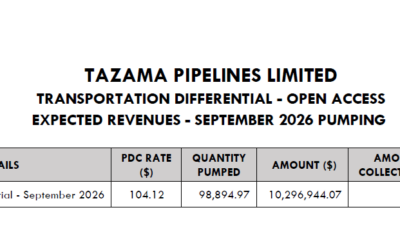 Expected Revenue -September 2026